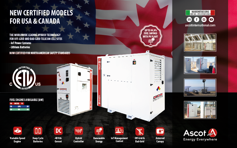 cETLus Certifications for Canada and USA