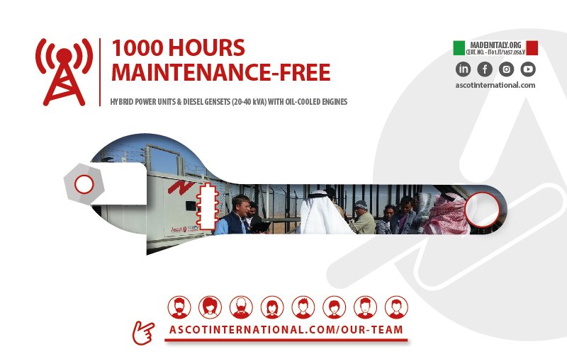 1000 Hours Maintenance-free Generators & Hybrids