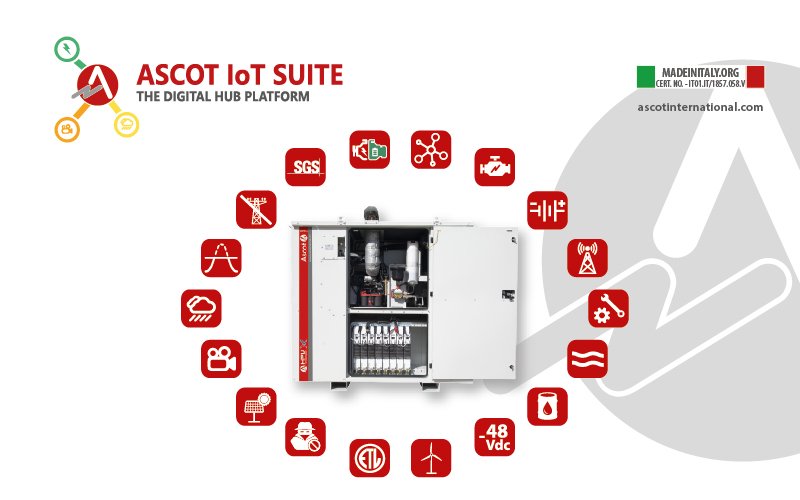 The Ascot IoT Platform in the 5G era