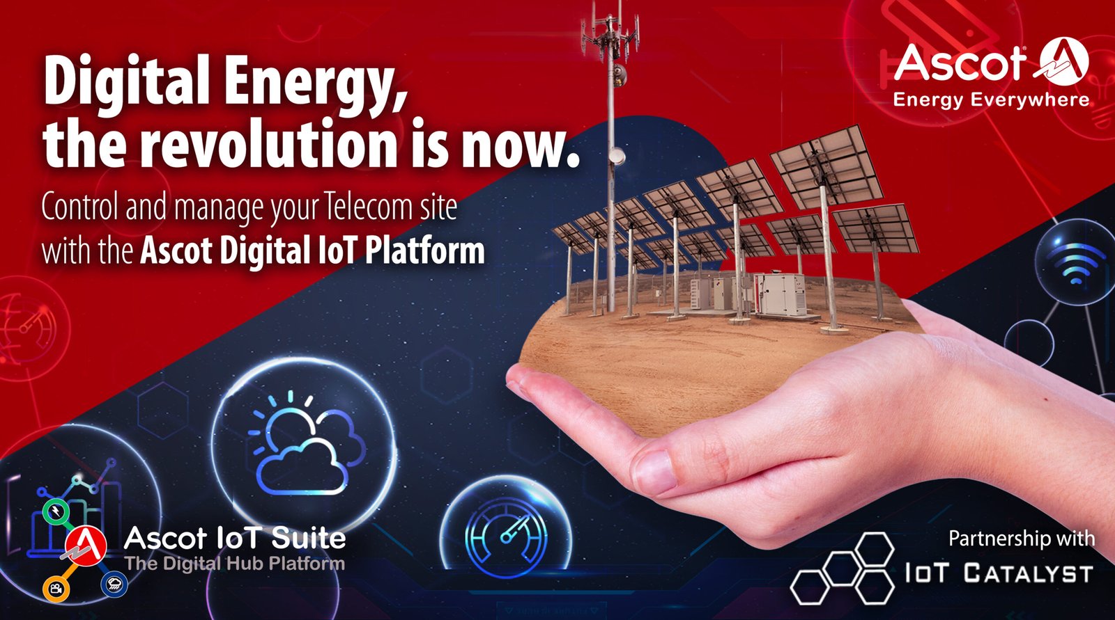 Digital energy in the telecommunications sector for remote sites (off-grid areas)