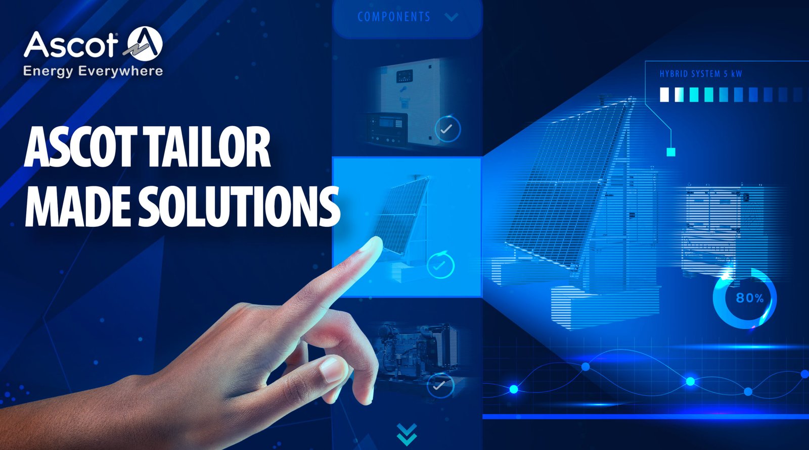 Power Generation: Tailor-made and sustainable solutions for energy generation