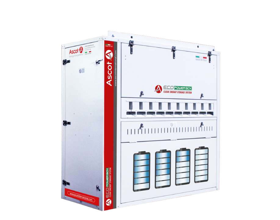 Eco Power Box for Civil & Industrial